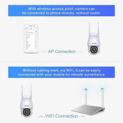 ESCAM PT202 HD 1080P PAN IP65 WiFi de détection humanoïde