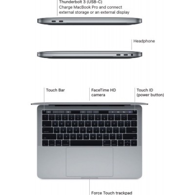 Apple Macbook Pro (mi 2017) - i7-7820HQ - 16 Go RAM - 512 Go SSD - 15 pouces - Touch Bar - Thunderbolt (x4) - Gris sidéral